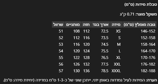 התחפושת האולטימטיבית של סאסקה אוצ'יה