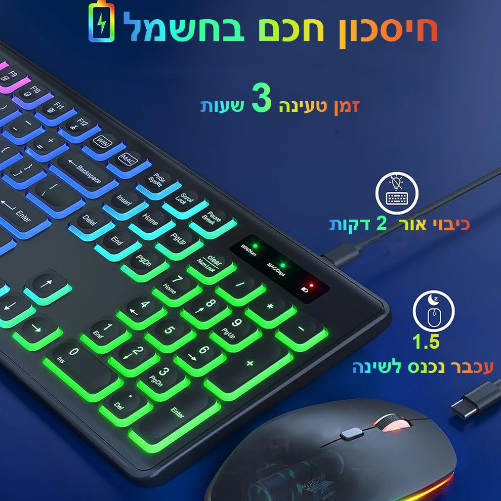עכבר ומקלדת אל חוטי נטען