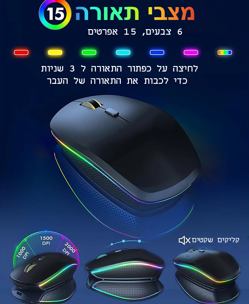עכבר ומקלדת אל חוטי נטען