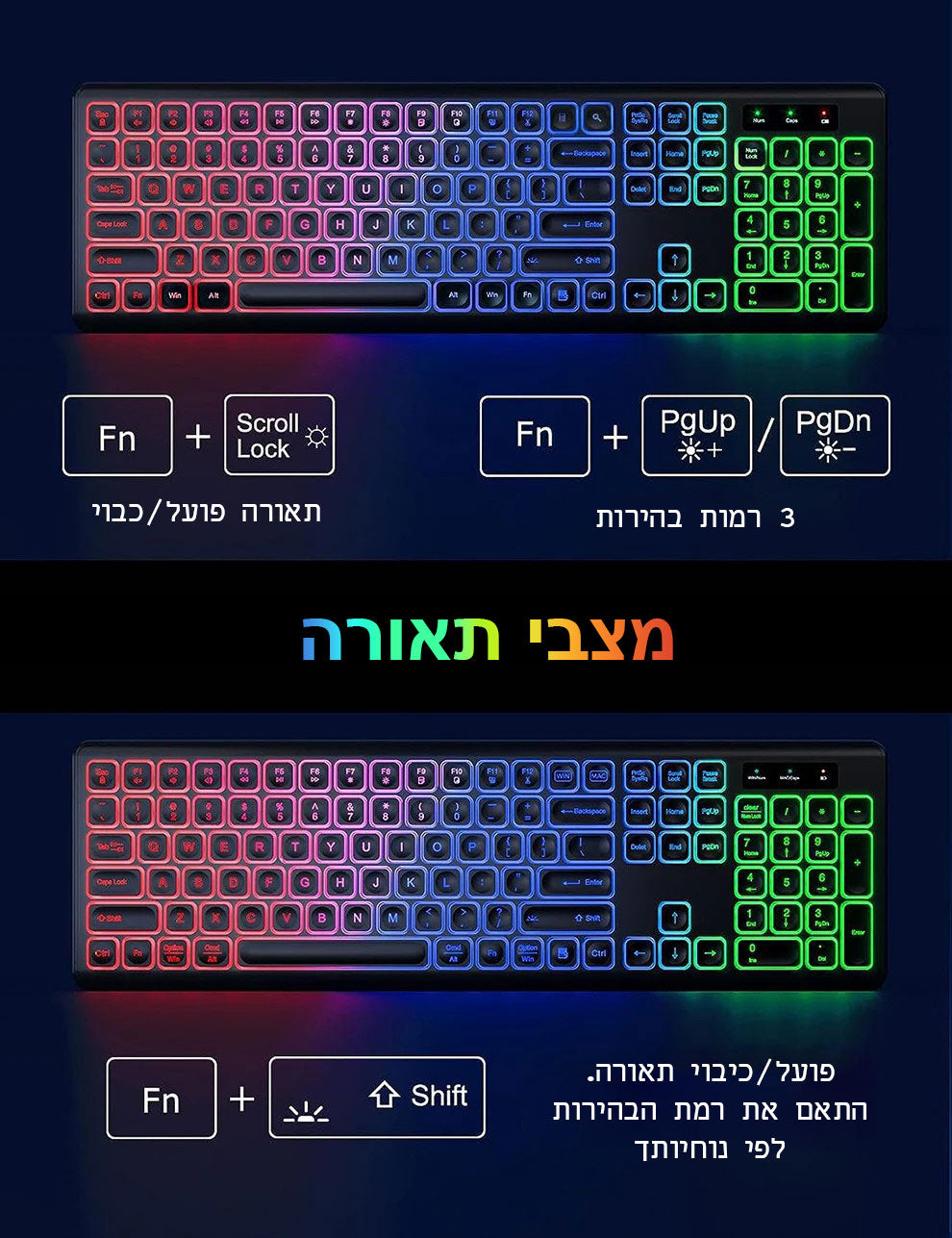 עכבר ומקלדת אל חוטי נטען