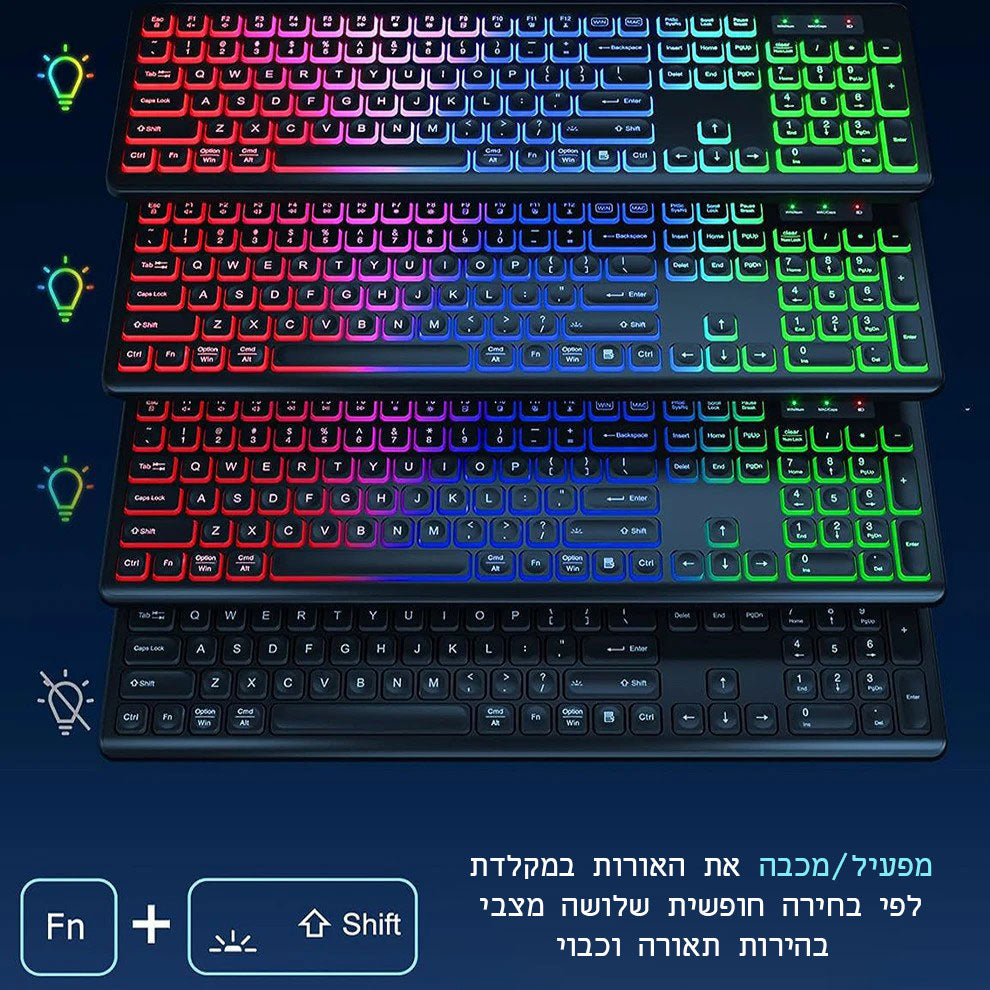 עכבר ומקלדת אל חוטי נטען